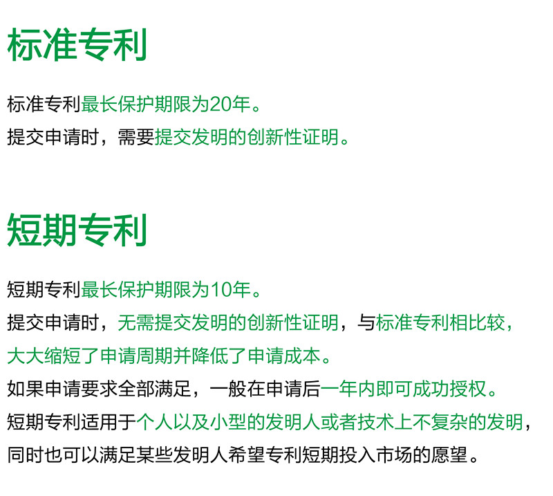 【海外】愛爾蘭專利年費及外觀設計續展制度