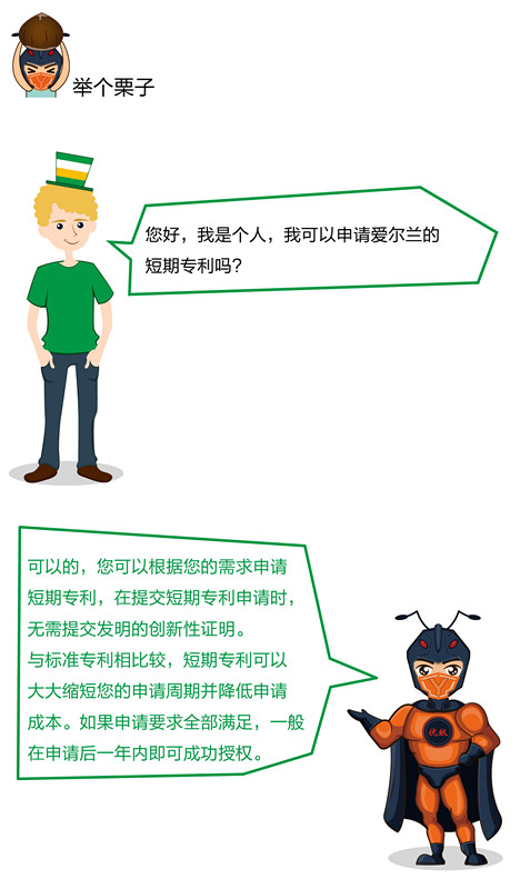 【海外】愛爾蘭專利年費及外觀設計續展制度