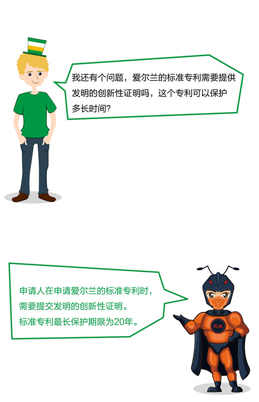 【海外】愛爾蘭專利年費及外觀設計續展制度