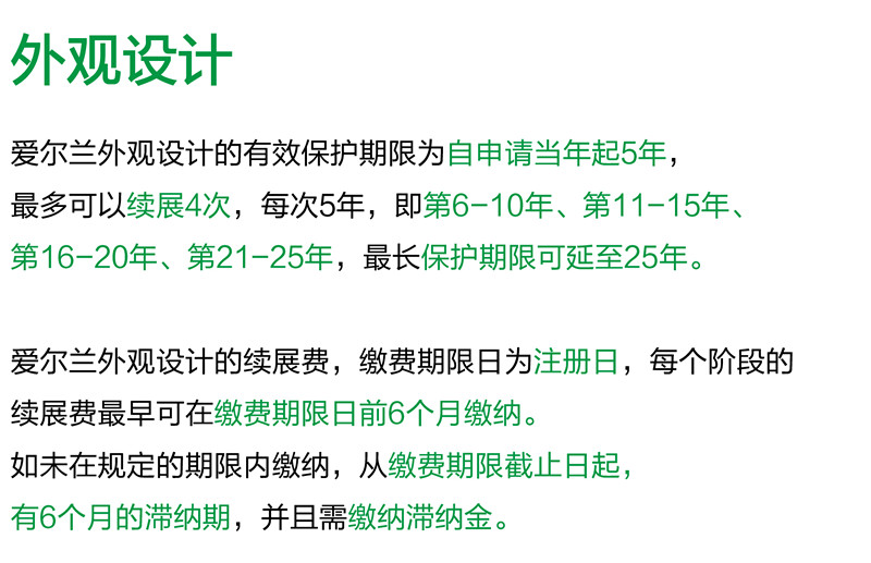 【海外】愛爾蘭專利年費及外觀設計續展制度