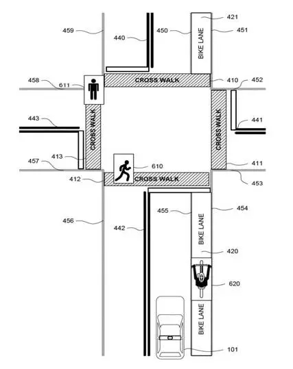 【情報】從專利的角度窺探「無人駕駛車」技術之路