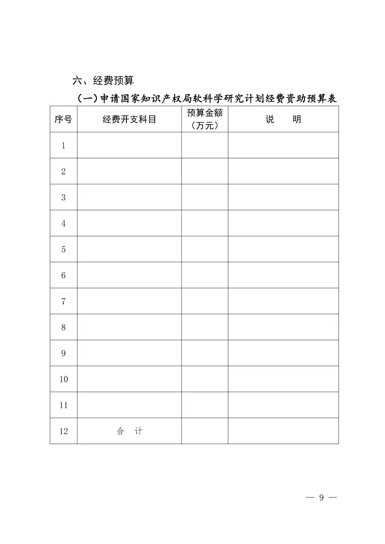 【2017年度】軟科學研究項目和專利戰略推進工程項目申報通知