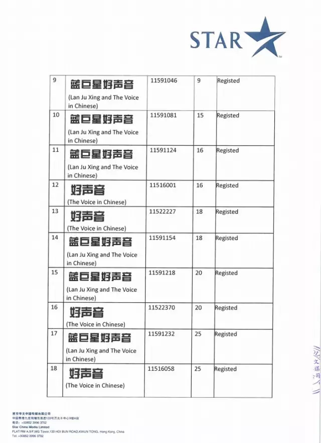 《中國好聲音》知識產權之爭，再現新證據??！