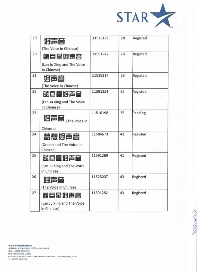 《中國好聲音》知識產權之爭，再現新證據??！