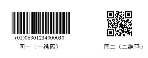 “碼”行天下--騰訊與銀河聯動的二維碼專利之戰