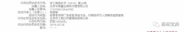 【315特刊】自稱“國家商標局重點合作單位”，這家代理公司被罰了20萬