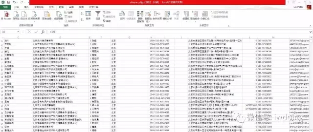 分析了2000家事務所的名字，為了搞清楚它們怎么起名