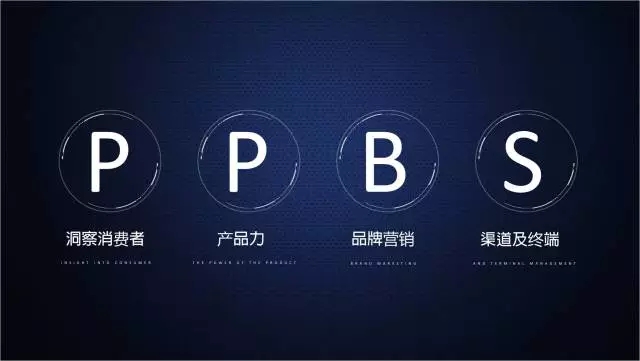 一家只賣 20 元小酒的公司，年賺 2 億！這才是商業模式的秘密