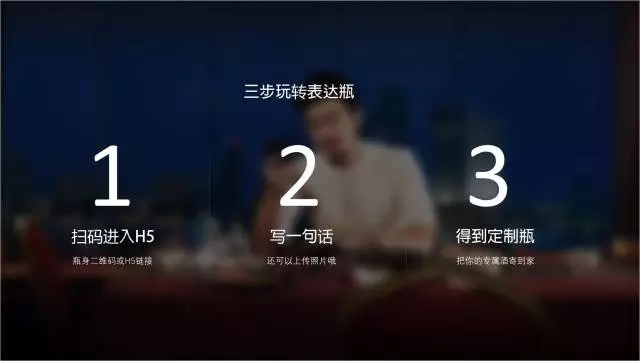 一家只賣 20 元小酒的公司，年賺 2 億！這才是商業模式的秘密