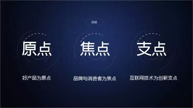 一家只賣 20 元小酒的公司，年賺 2 億！這才是商業模式的秘密
