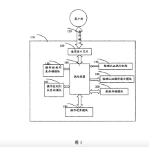 功能性限定技術特征保護范圍的確定