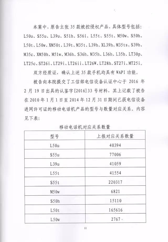 判賠910萬元！索尼因侵犯西電捷通無線通信SEP一審敗訴（附判決書）