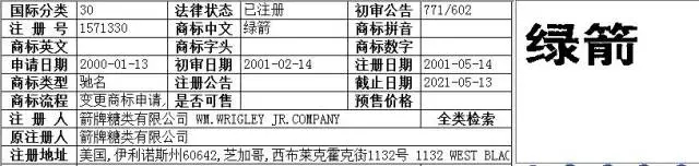 一包賣不到10元錢的糖果，年銷售超過40億，真正的商業秘密你不懂！