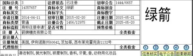 一包賣不到10元錢的糖果，年銷售超過40億，真正的商業秘密你不懂！
