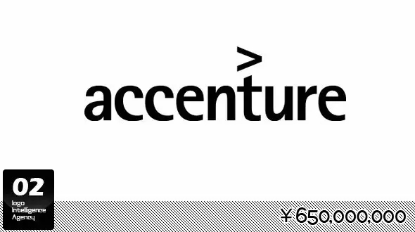 你知道世界上最貴的logo是誰嗎？