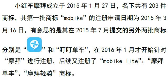 從共享單車話「商標布局」！