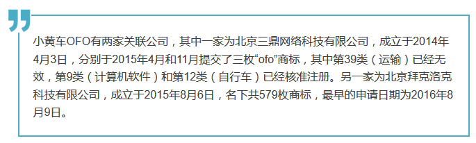 從共享單車話「商標布局」！
