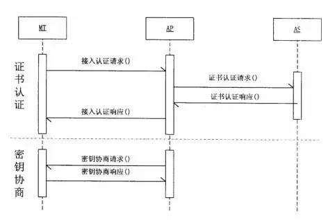 西電捷通訴索尼中國SEP專利侵權：中國版Akamai案？