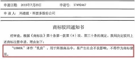 奇葩商標「UBER LIGHT」被翻譯“乳房”險遭駁回無效！