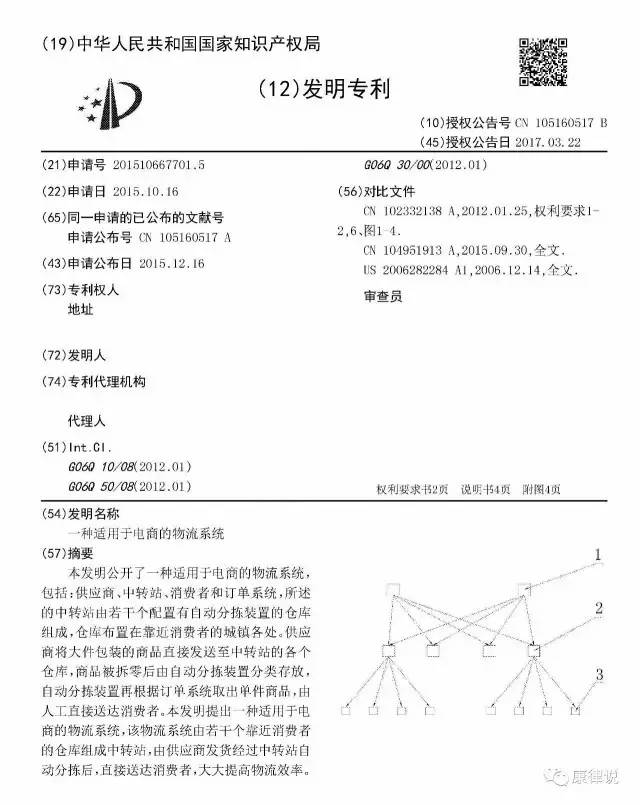 以「商業方法專利」分析來討論「APP知識產權保護」！