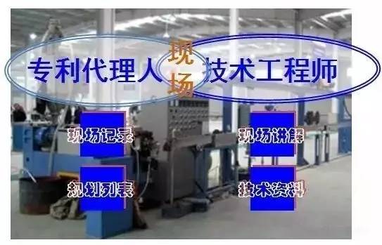 專利挖掘的三種商業模式