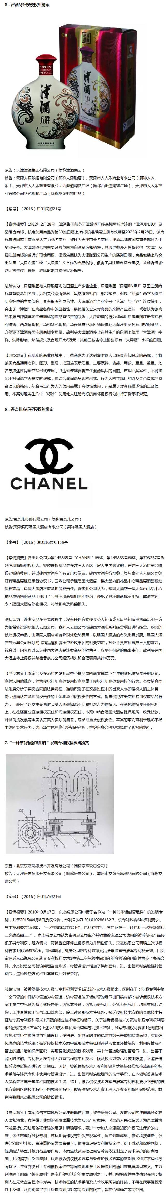 【天津】2016年知識產權十二大典型案件