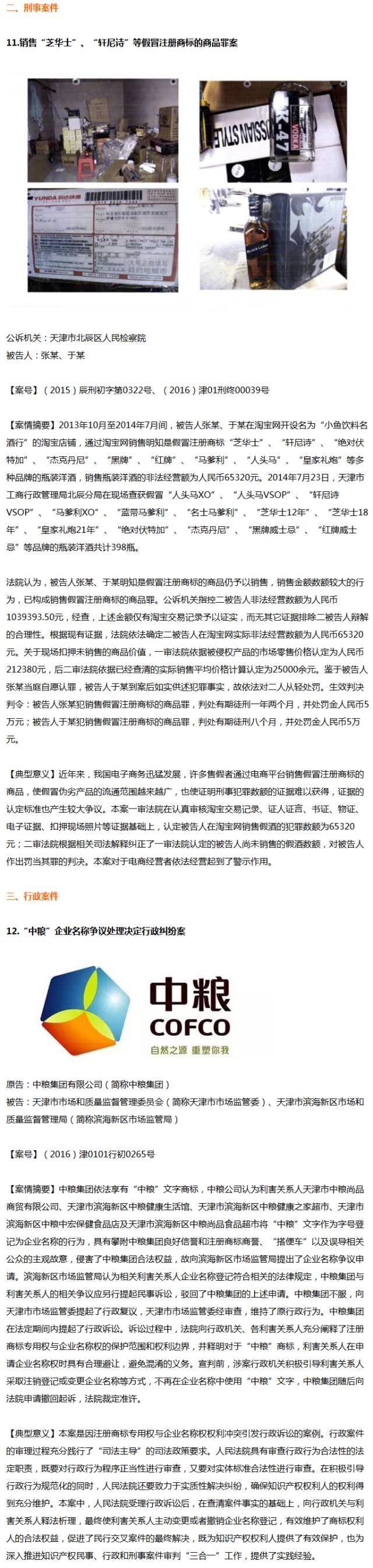 【天津】2016年知識產權十二大典型案件