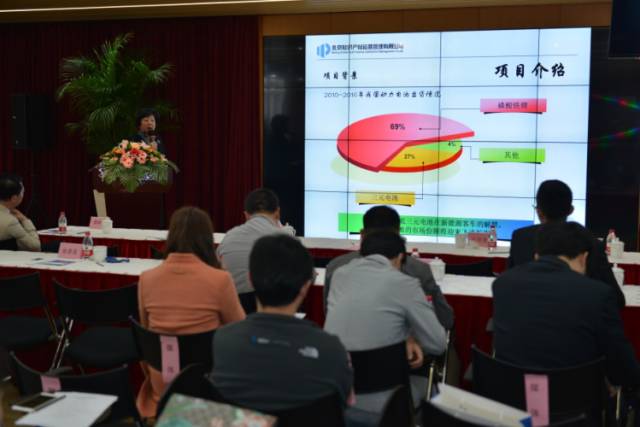 北京IP Online正式上線，中關村IP運營活動成功舉辦！