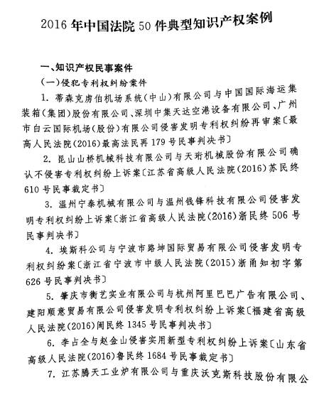 最高人民法院發布2016年中國法院50件典型知識產權案例