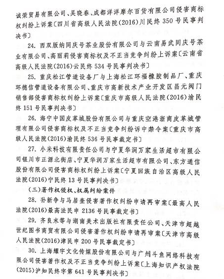 最高人民法院發布2016年中國法院50件典型知識產權案例