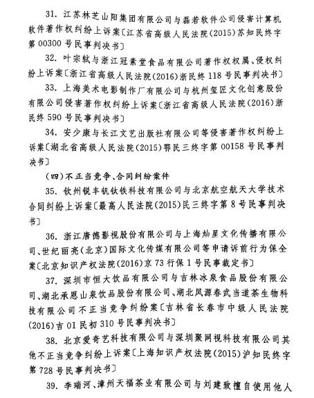 最高人民法院發布2016年中國法院50件典型知識產權案例