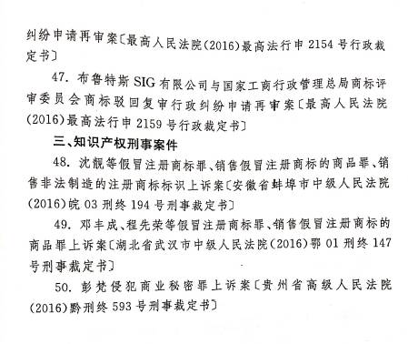 最高人民法院發布2016年中國法院50件典型知識產權案例