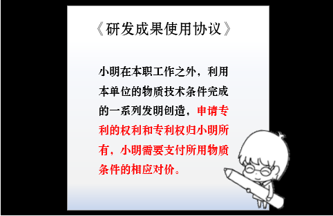 【干貨】職務發明創造的權屬解析