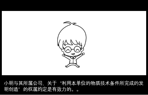 【干貨】職務發明創造的權屬解析