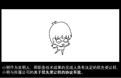 【干貨】職務發明創造的權屬解析