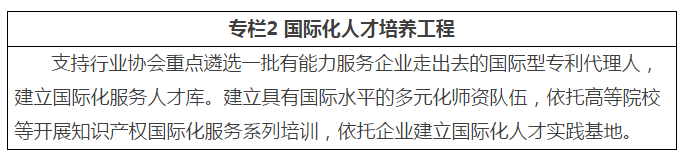 看未來？《專利代理行業發展“十三五”規劃》（全文）