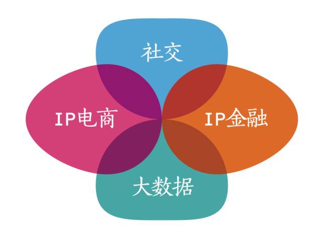 【重磅】七弦琴國家平臺開啟公測！一大波福利在@你！