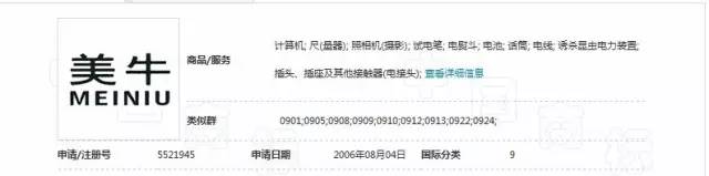 商標該如何保存使用證據？（附兩則案例）