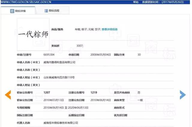 過端午！吃粽子！看「一代粽師」商標爭奪攻防戰！