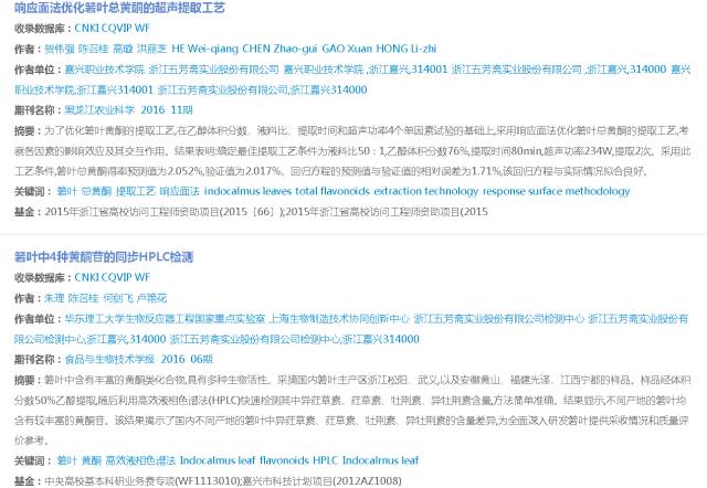 有關端午節的「專利事兒」都有哪些？