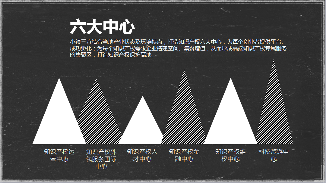 法智金集團牽手中鐵地產集團共建知識產權特色小鎮（附項目PPT原文）