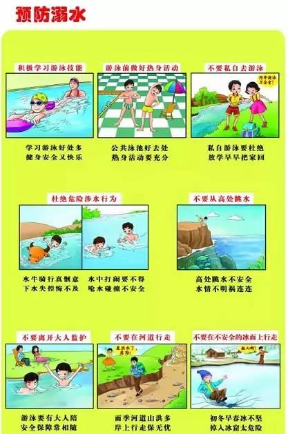 防止「小孩溺水」的兩款高科技產品！