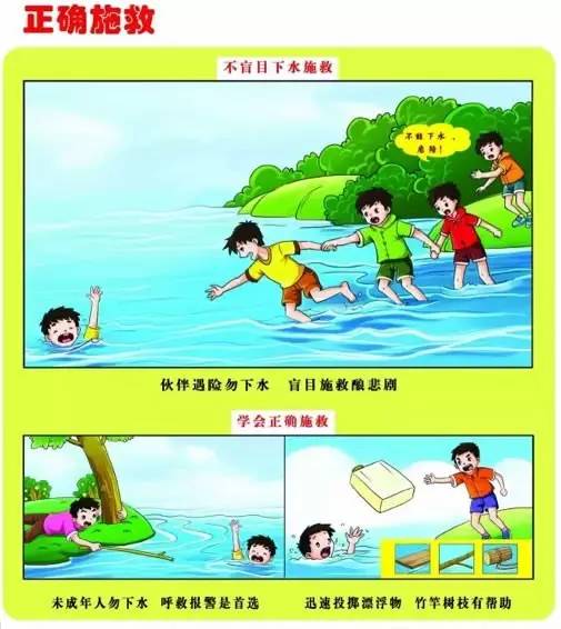 防止「小孩溺水」的兩款高科技產品！