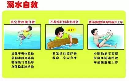 防止「小孩溺水」的兩款高科技產品！