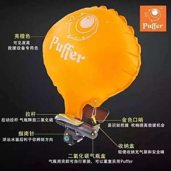 防止「小孩溺水」的兩款高科技產品！