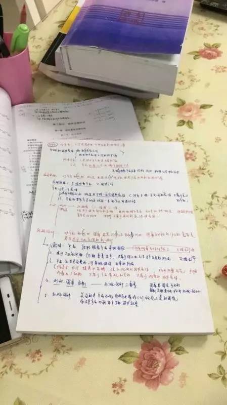 掃除這5個障礙，108天就能過專代！
