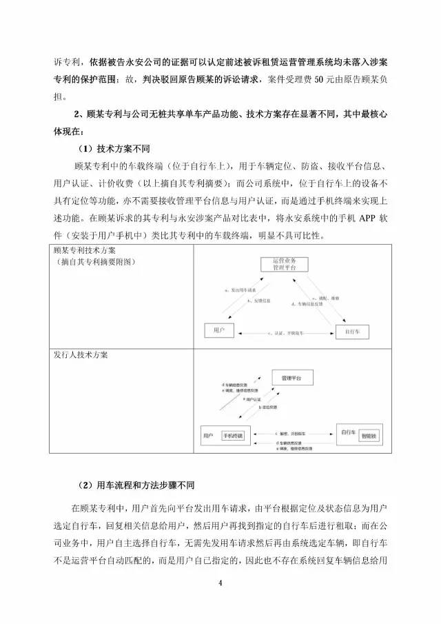永安行重啟IPO?。ǜ剑簩γ襟w質疑及相關專利訴訟事項公告全文）！