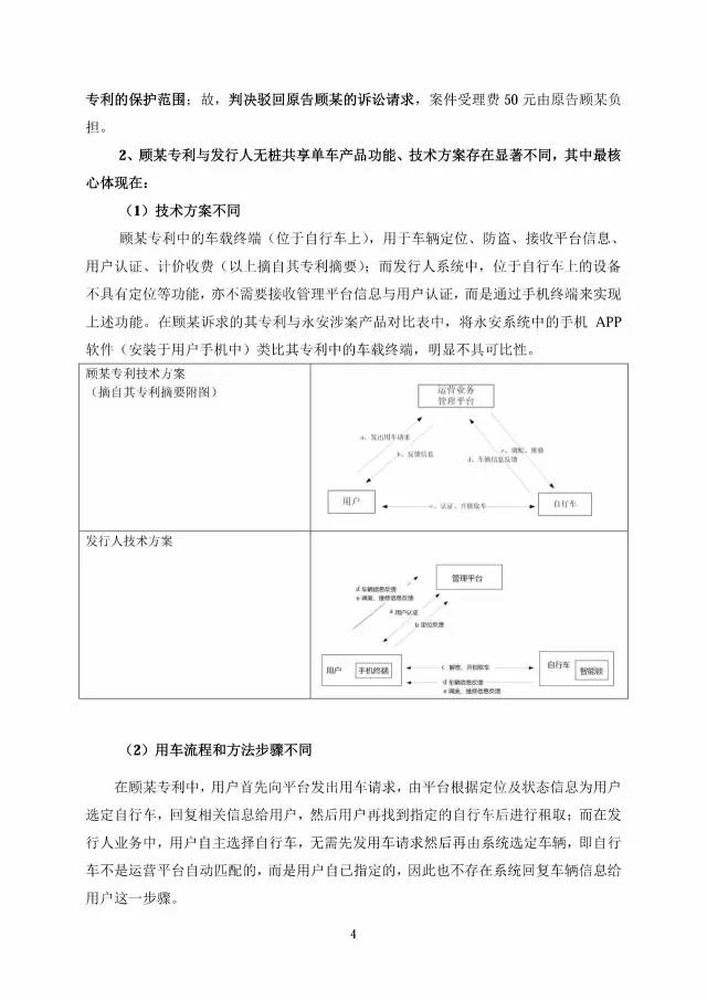 永安行重啟IPO?。ǜ剑簩γ襟w質疑及相關專利訴訟事項公告全文）！