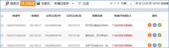 從「專利」看OPPO如何超越蘋果！