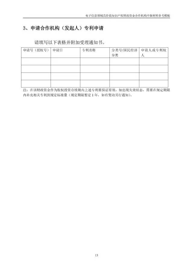 北京經信委、北京財政局聯合發布公開遴選第一批電子信息領域「高價值知識產權培育運營合作機構」通知